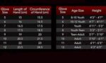 Hot Sale Excellent Goalkeeper Soccer Gloves - Image 4