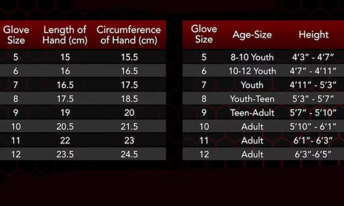 Hot Sale Excellent Goalkeeper Soccer Gloves - Image 4