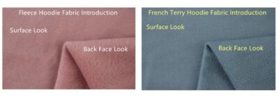 OEM Custom Logo Unisex Printed Men Pullover Fleece Hoodie - Image 2