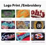 Custom Unisex Polyester Polo Shirt, Printed & Embroidered - Image 4